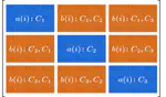 Silhouette width partial computation